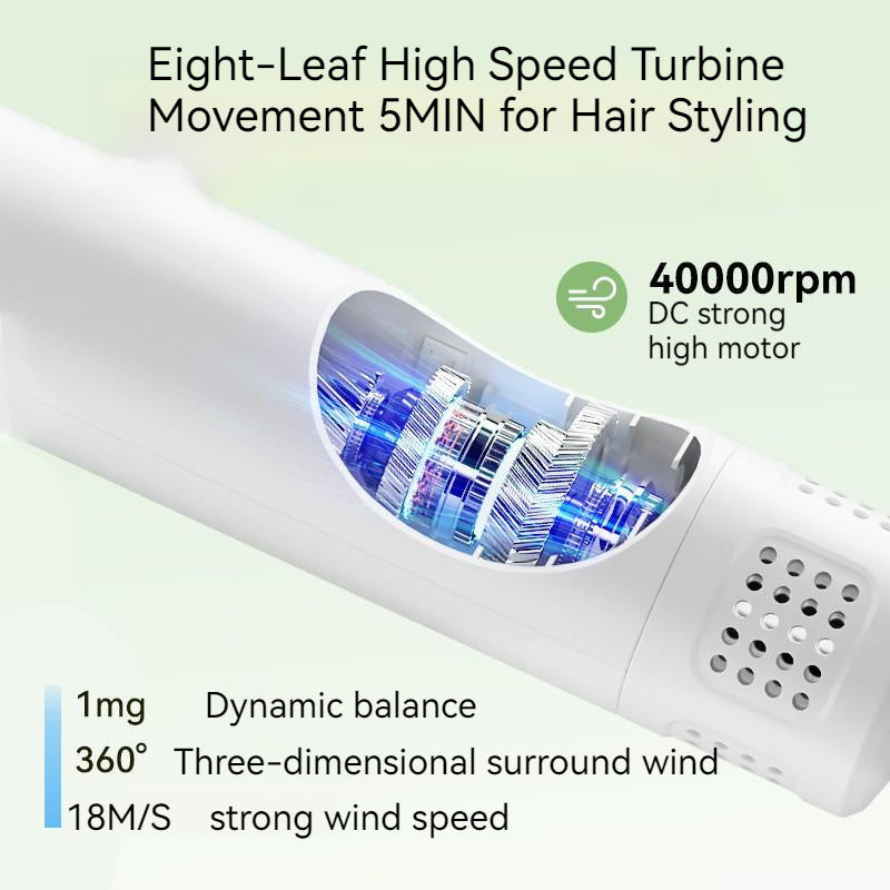 Smart Golden Retriever Pet Hair Dryer
