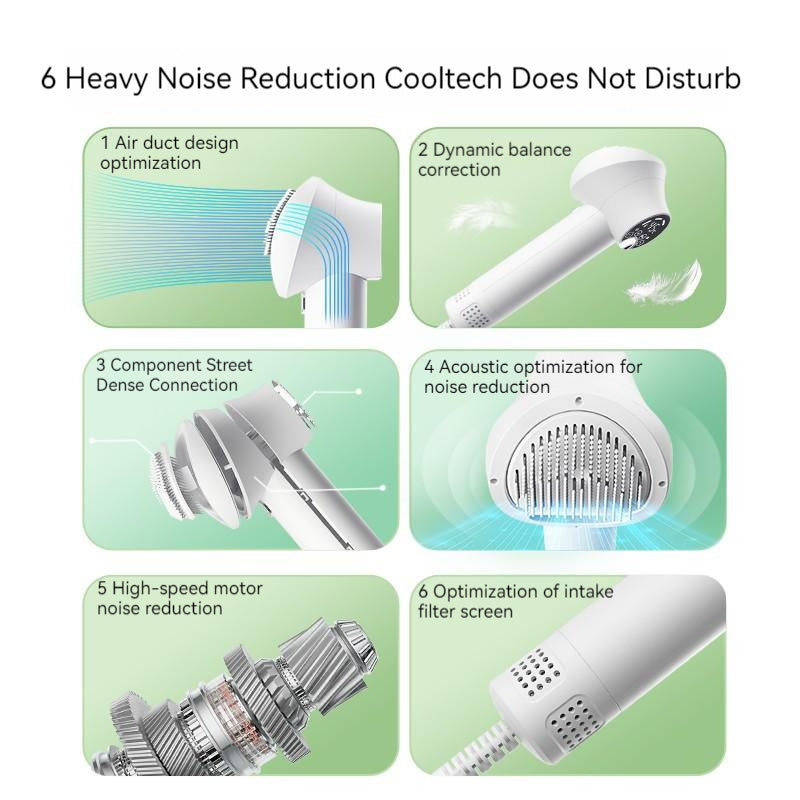Smart Golden Retriever Pet Hair Dryer